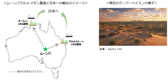 日本への輸出のイメージ