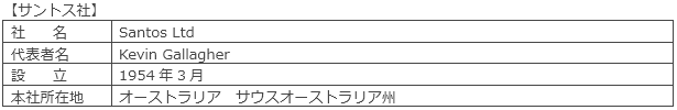 【サントス社】