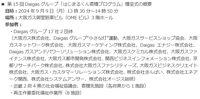 第15回Daigasグループ「はじまるくん寄贈プログラム」贈呈式の概要