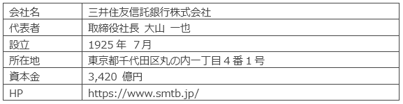 三井住友信託銀行の概要
