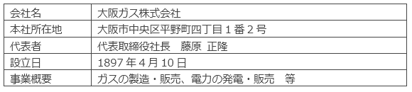 関係会社の概要 大阪ガス