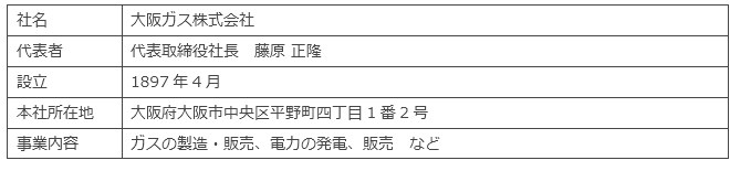 大阪ガス