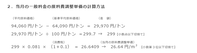 2．当月の一般料金の原料費調整単価の計算方法