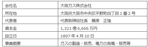 大阪ガス