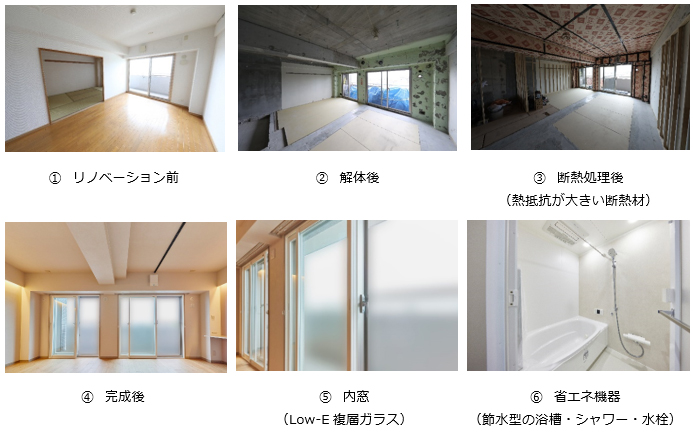 第一号住戸のZEHリノベーション風景