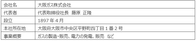 大阪ガス