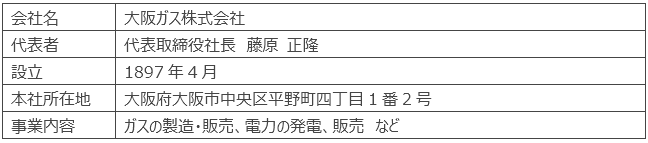 大阪ガス