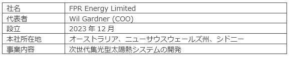 会社概要
