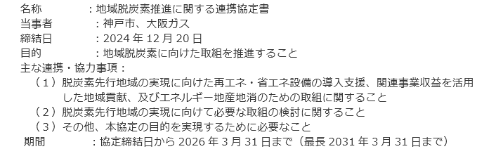 連携協定の概要
