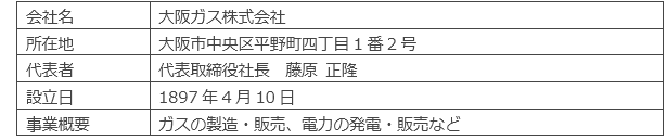 大阪ガス
