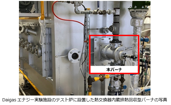 Daigasエナジー実験施設のテスト炉に設置した熱交換器内蔵排熱回収型バーナの写真
