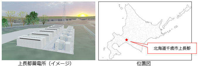 上長都蓄電所（イメージ）
