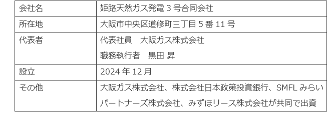 姫路天然ガス発電3号合同会社