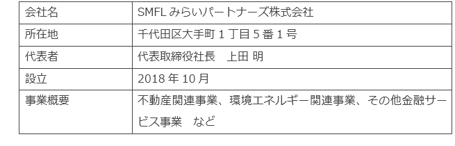 SMFLみらいパートナーズ