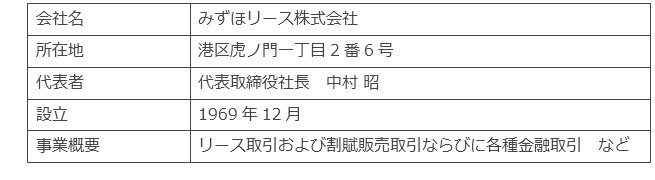 みずほリース