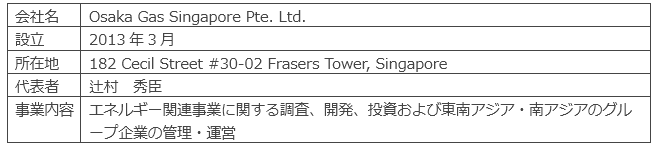 Osaka Gas Singapore