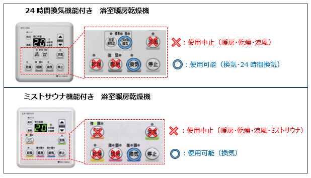 該当製品をご使用のお客さまへのお願い