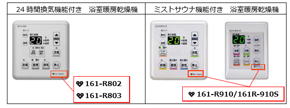 該当製品の見分け方