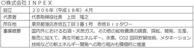 株式会社ＩＮＰＥＸ