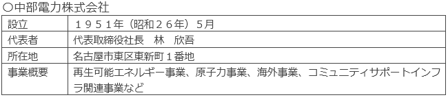 中部電力株式会社