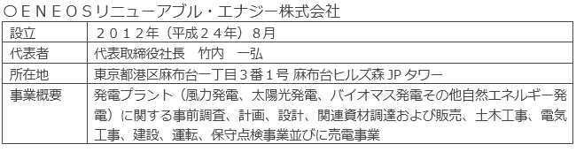 ＥＮＥＯＳリニューアブル・エナジー株式会社