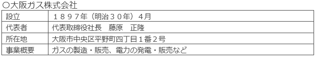 大阪ガス株式会社