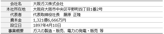 大阪ガス株式会社