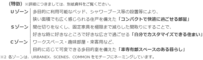 特徴