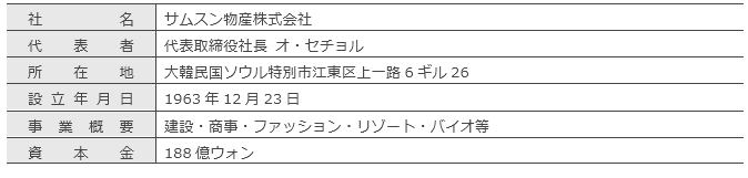 サムスン物産の概要