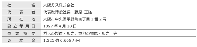 大阪ガスの概要