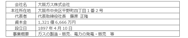 大阪ガス