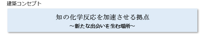 建築コンセプト
