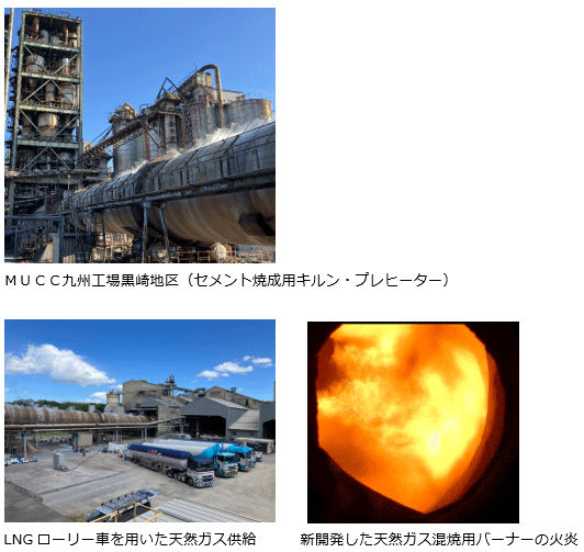 ＭＵＣＣ九州工場黒崎地区