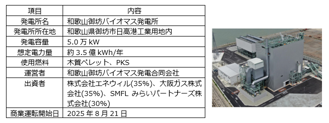 和歌山御坊バイオマス発電 和歌山御坊バイオマス発電