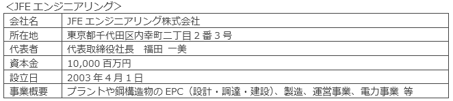 JFEエンジニアリング株式会社
