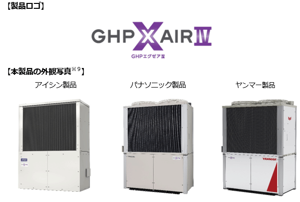 製品ロゴ・本製品の外観写真