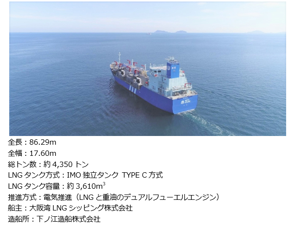 LNGバンカリング船「SETO AZURE」