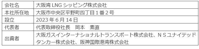 大阪湾LNGシッピング