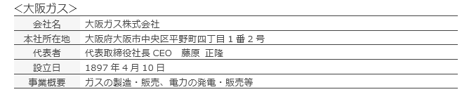 大阪ガス