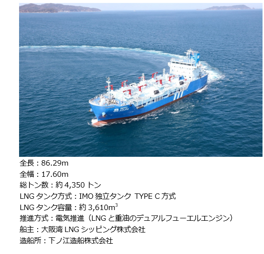 LNGバンカリング船「SETO AZURE」