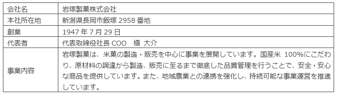 岩塚製菓株式会社