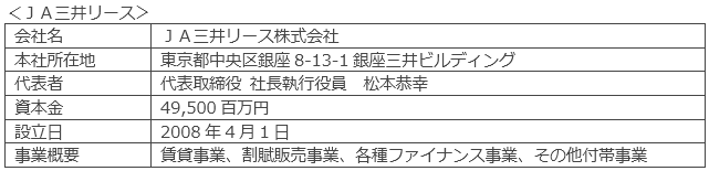 ＪＡ三井リース