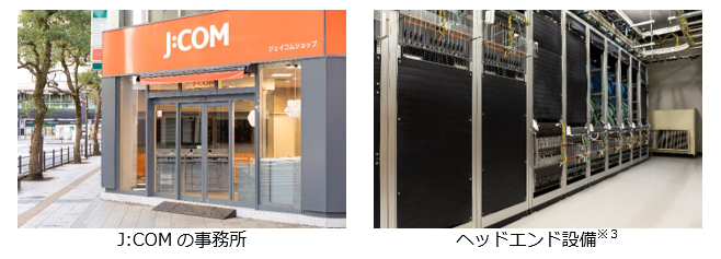 2.供給先の例 2.供給先の例