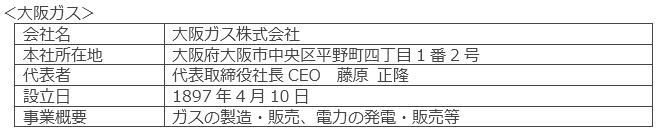 大阪ガス 大阪ガス