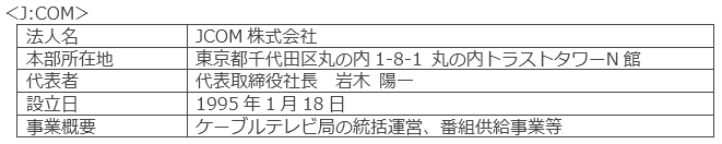 J:COM J:COM