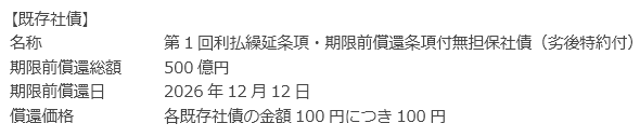 既存社債 既存社債