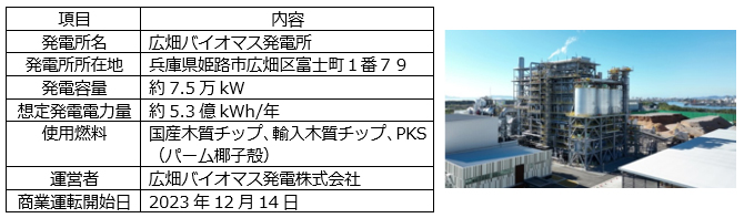 広畑バイオマス発電所 広畑バイオマス発電所