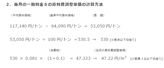 2.当月の一般料金Sの原料費調整単価の計算方法 2.当月の一般料金Sの原料費調整単価の計算方法