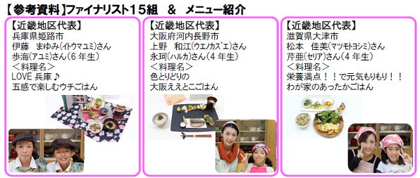 【参考資料】ファイナリスト15組&メニュー紹介