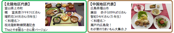 【参考資料】ファイナリスト15組&メニュー紹介